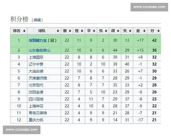 苏州队祭出 唐僧 杀招！神话坐镇燃爆绿茵场